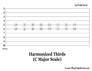 E9 Pedal Steel Harmonized Thirds Tab - Major Scale - Key of C - Strings 6 & 5