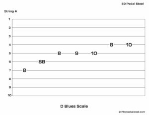 E9 Pedal Steel Guitar Tab