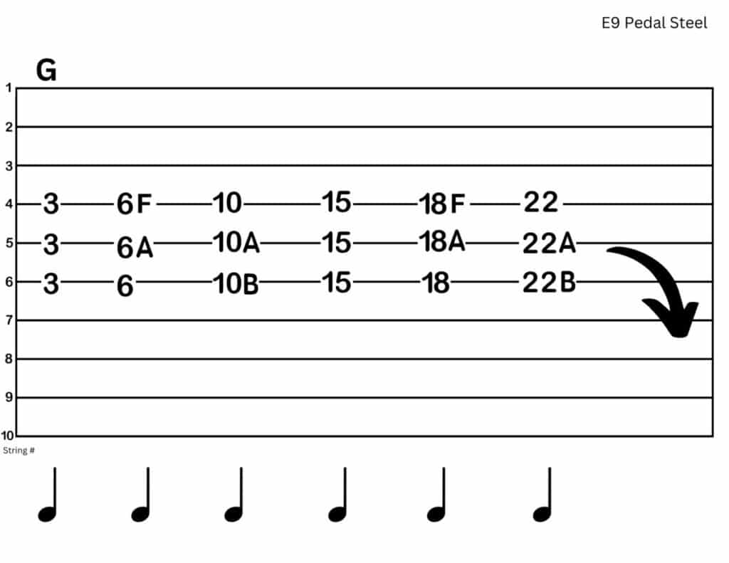 Practice Exercises to Improve Bar Control (E9 Pedal Steel)