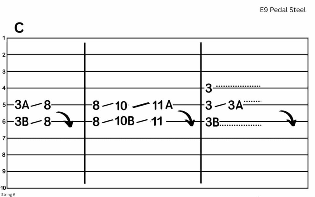 10 Warm-Up Exercises for Your Left Foot (E9 Pedal Steel)