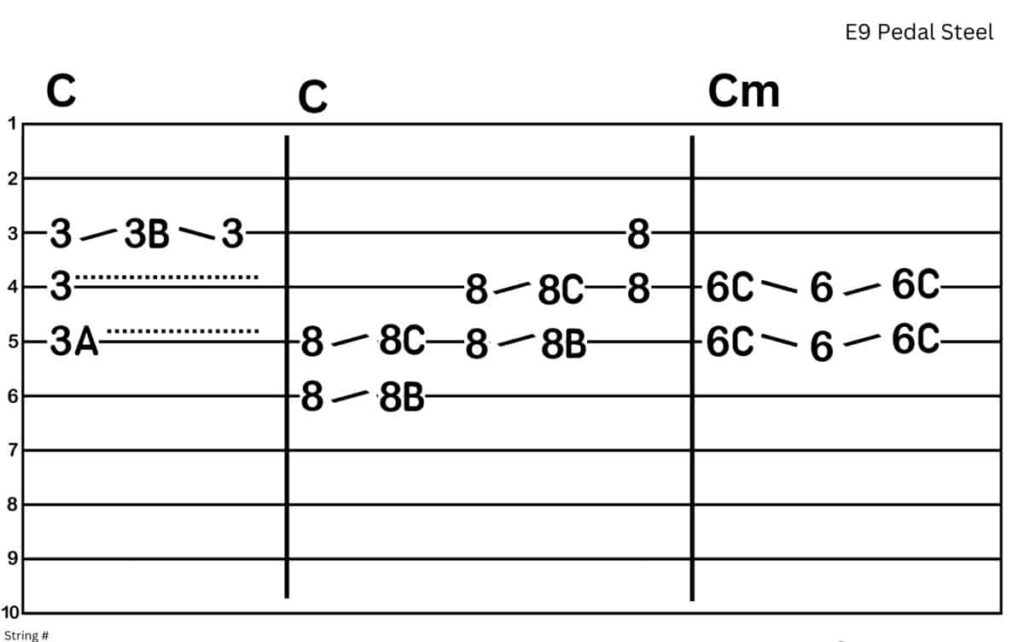 10 Warm-Up Exercises for Your Left Foot (E9 Pedal Steel)