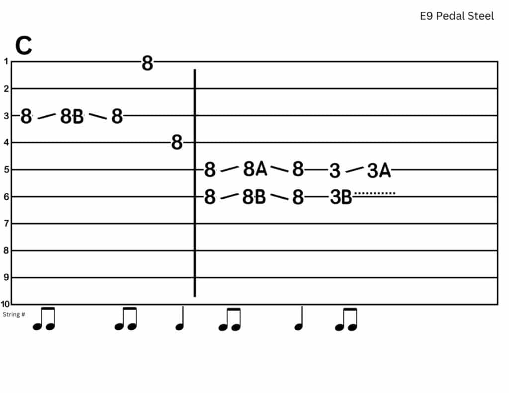 10 Warm-Up Exercises for Your Left Foot (E9 Pedal Steel)