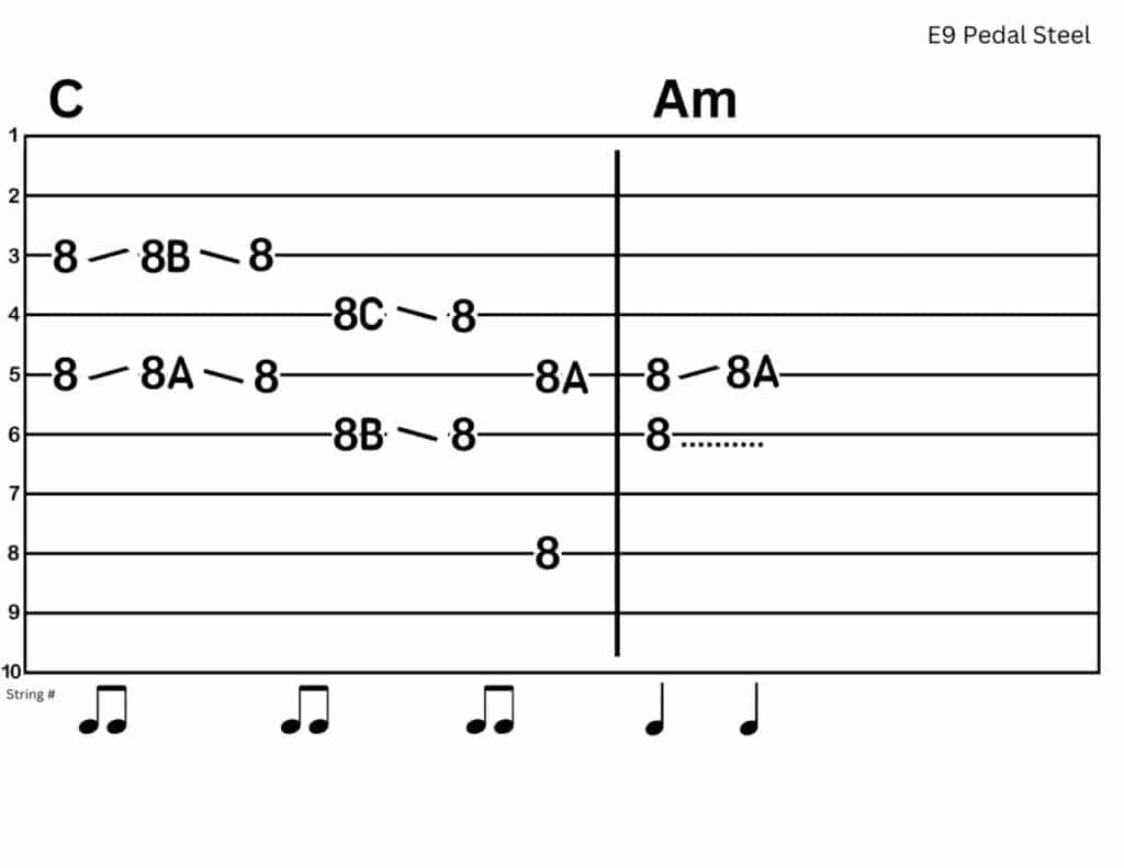 10 Warm-Up Exercises for Your Left Foot (E9 Pedal Steel)