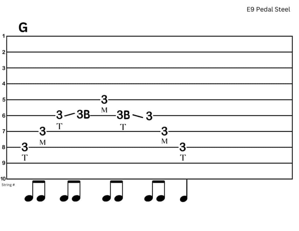 5 Right Hand Exercises for E9 Pedal Steel