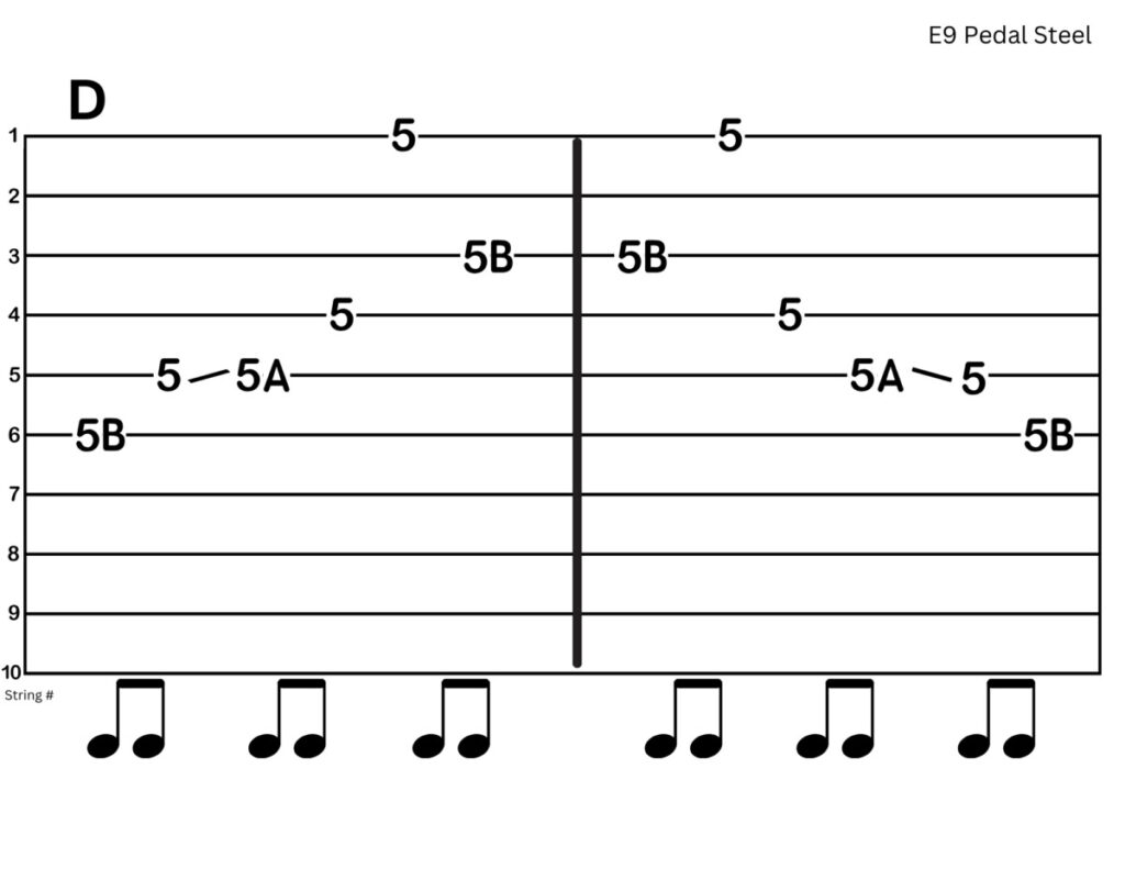 5 Right Hand Exercises for E9 Pedal Steel