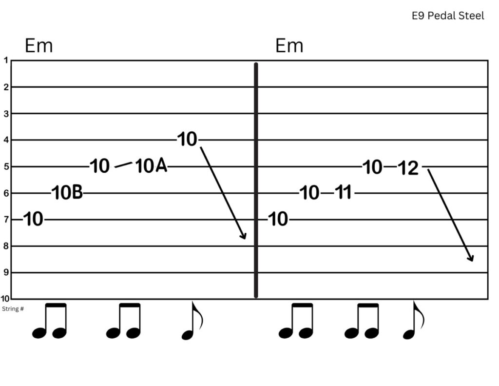 5 Right Hand Exercises for E9 Pedal Steel