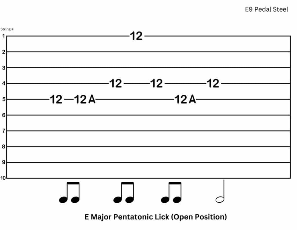 E Major Pentatonic Scale Lick for E9 Pedal Steel